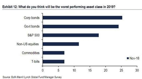 2019全球经济排行榜_全球大学经济与商业类排名 哈佛位列榜首,北大内地第1(3)