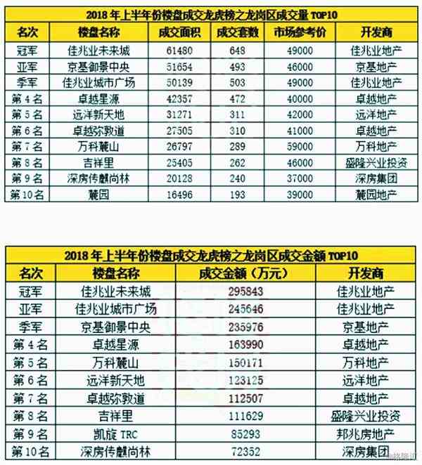 ������ͼƬ