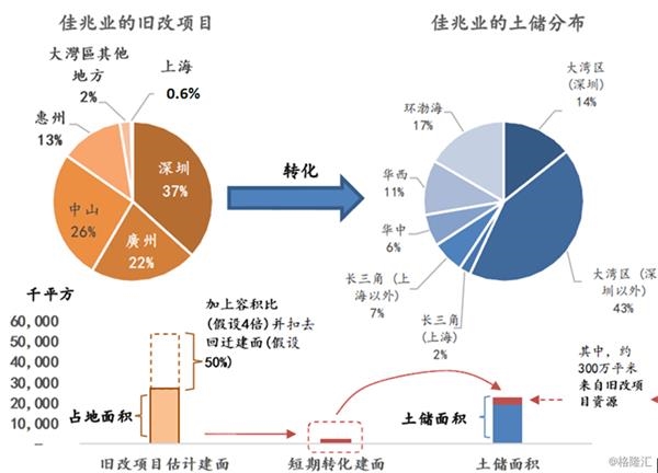 ������ͼƬ