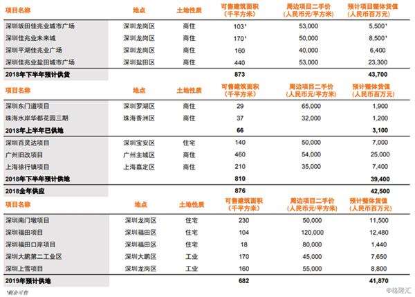 ������ͼƬ