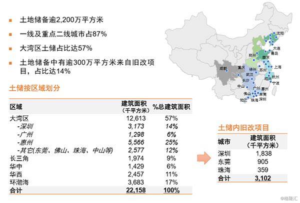 ������ͼƬ