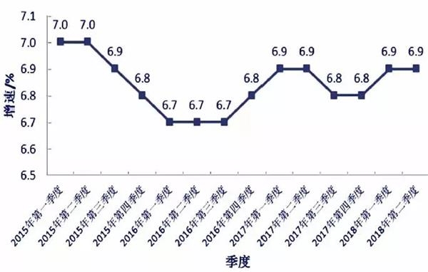 东盟欧盟gdp_20年前,台湾GDP为2750亿美元,占中国大陆GDP的26 ,现在呢(3)