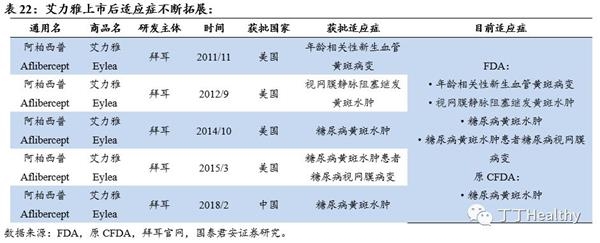 5氟尿嘧啶治疗肿瘤的原理_雷替曲塞 5 氟尿嘧啶腹腔内给药途径治疗艾式腹水瘤小鼠的实验研究