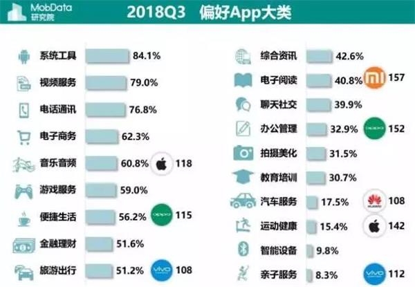 人口生长率_近年来.中国人口老龄化进程明显加快.主要原因是 A.经济迅速发展