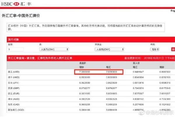 <strong>It’s harder to short the RMB</strong>