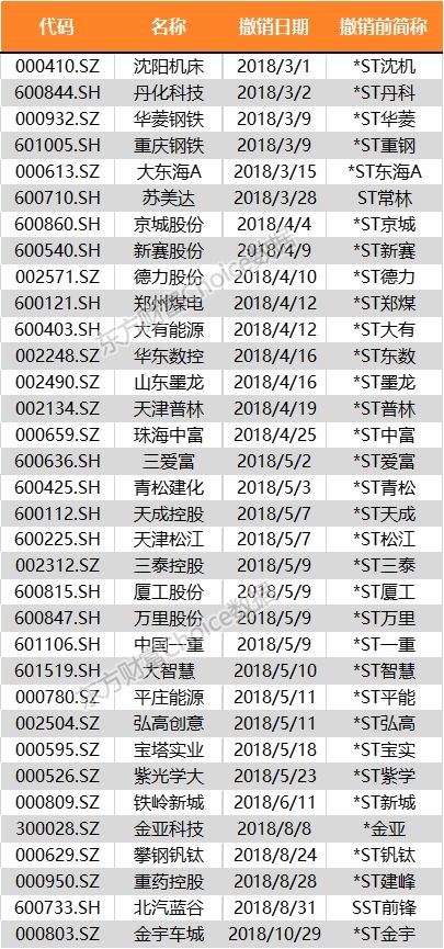 爱体育- 爱体育官方网站- 爱体育APP下载- 世界杯指定平台股票行情快报：重庆钢铁（601005）5月19日主力资金净买入10800万元