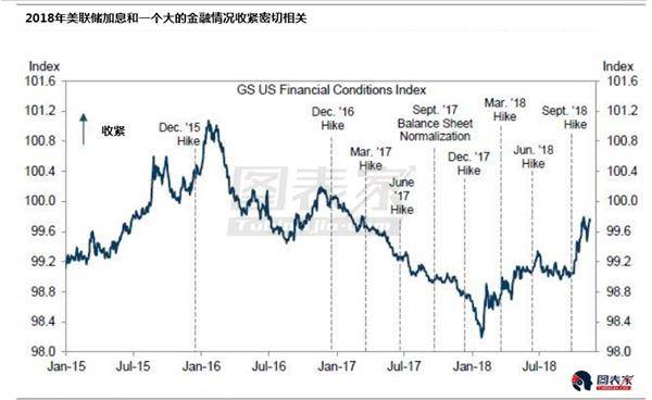 gdp对未来的影响_未来10年影响中国经济,5G对中国GDP贡献多少万亿(3)