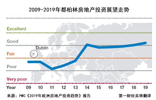 爱尔兰人口与中国_爱尔兰人口(2)