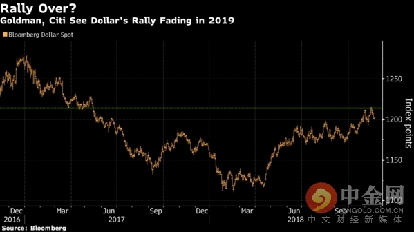 2019年经济下滑因素_分析师 经济因素使美国2019年新车销量下滑
