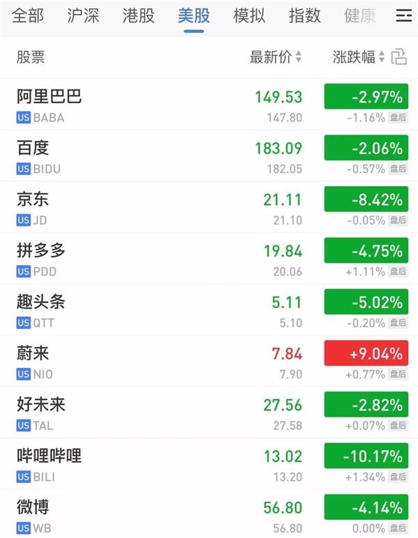 <strong>矿霸大战引发币圈暴跌</strong>