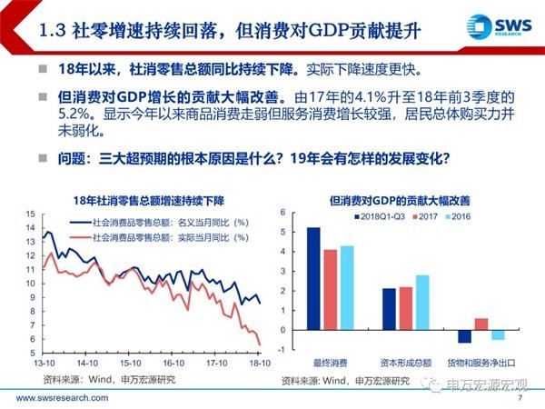 2019上半年经济形式_...贸易投资疲软 2019年全球经济增速将放慢至2.9