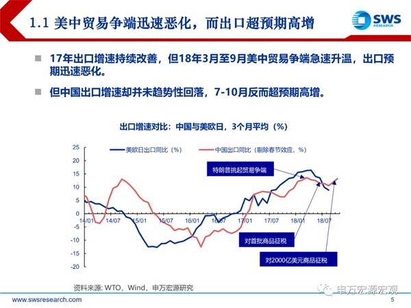 2019重庆经济展望_2014重庆经济展望(2)