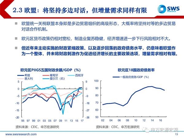 2019我国宏观经济特点_2019年中国宏观经济展望 内需拉动制造业模式之始
