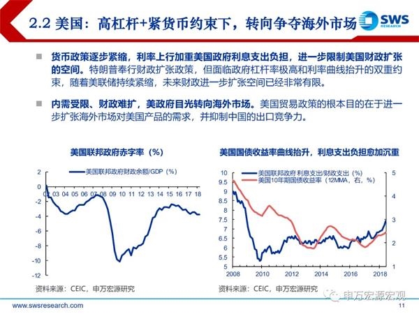 2019我国宏观经济特点_2019年中国宏观经济展望 内需拉动制造业模式之始