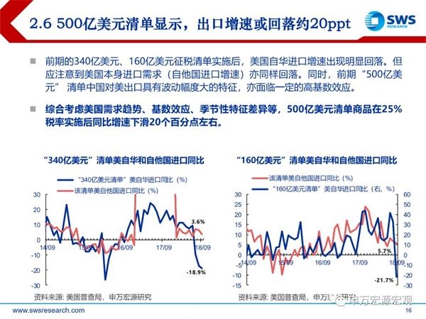 2019上半年经济形式_...贸易投资疲软 2019年全球经济增速将放慢至2.9