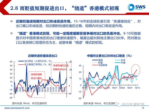 2019上半年经济形式_...贸易投资疲软 2019年全球经济增速将放慢至2.9
