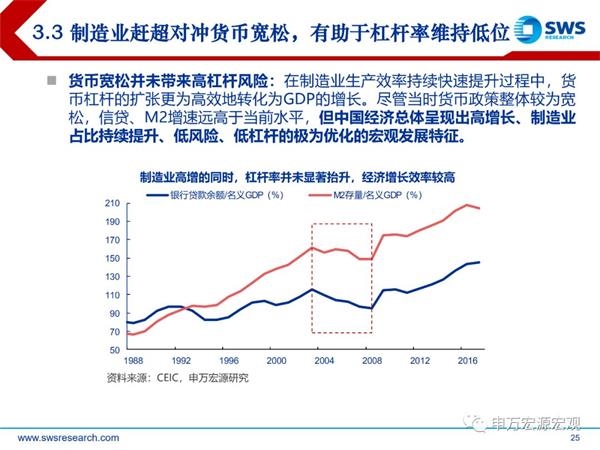 2019年经济回顾_...2018年工作回顾;二、2019年经济社会发展总体要求和政策取向;...(3)