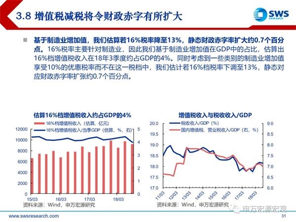 2019上半年经济形式_...贸易投资疲软 2019年全球经济增速将放慢至2.9