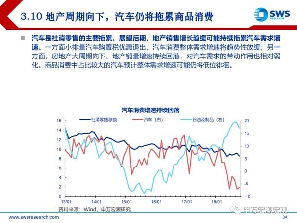 2019我国宏观经济特点_2019年中国宏观经济展望 内需拉动制造业模式之始