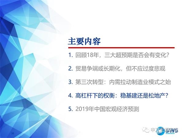 2019年宏观经济论坛_徐小庆PPT 2019年宏观经济及大类资产展望 47页 行业分析报告 经管...(3)