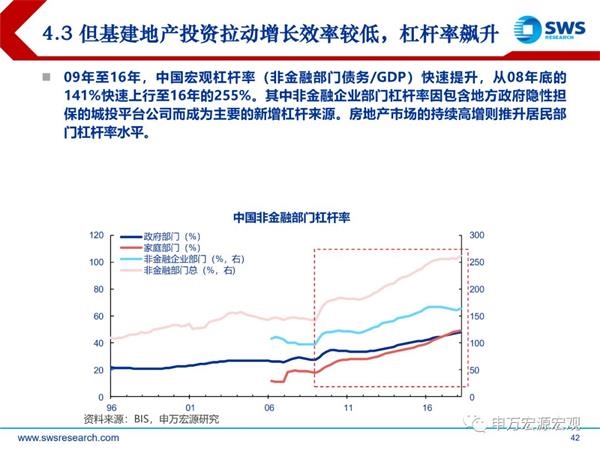 2019我国宏观经济特点_2019年中国宏观经济展望 内需拉动制造业模式之始