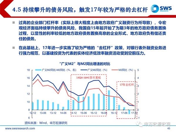 2019上半年经济形式_...贸易投资疲软 2019年全球经济增速将放慢至2.9