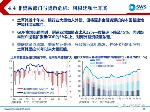 2019年经济回顾_...2018年工作回顾;二、2019年经济社会发展总体要求和政策取向;...(2)