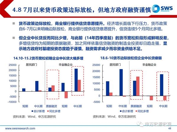 点击图片查看详情 2019上半年经济形式_...贸易投资疲软 2019年全球经济增速将放慢至2.9