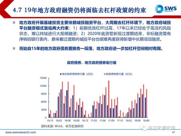 2019上半年经济形式_...贸易投资疲软 2019年全球经济增速将放慢至2.9