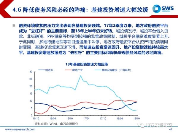 2019年经济回顾_...2018年工作回顾;二、2019年经济社会发展总体要求和政策取向;...(2)