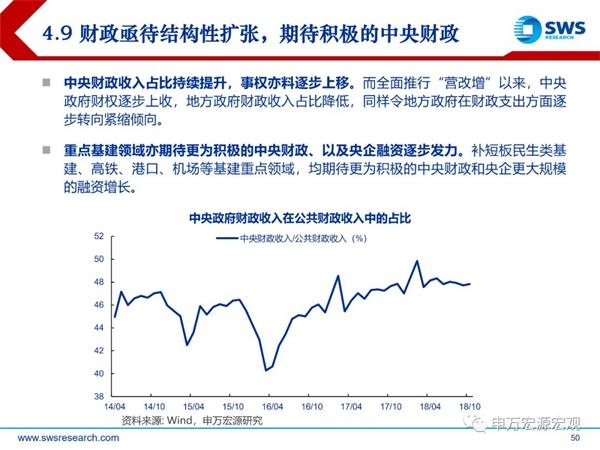 2019我国宏观经济特点_2019年中国宏观经济展望 内需拉动制造业模式之始