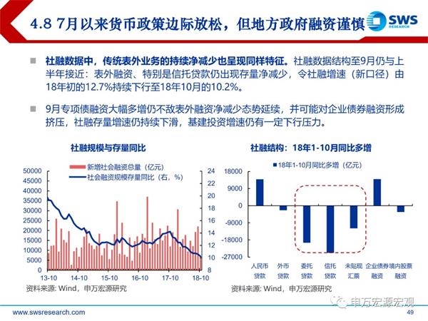 2019上半年经济形式_...贸易投资疲软 2019年全球经济增速将放慢至2.9