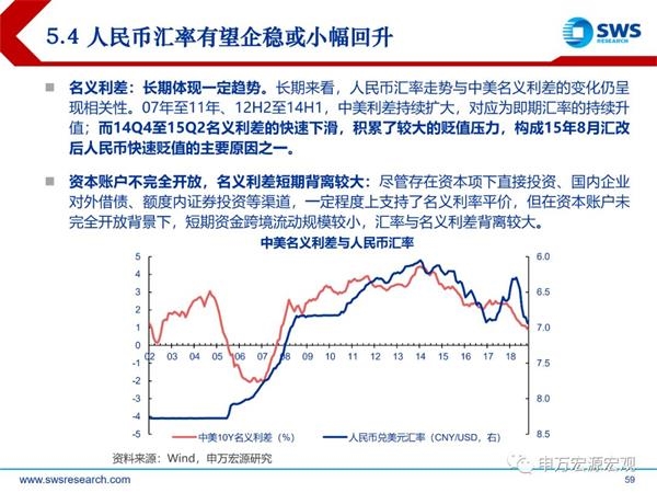 2019我国宏观经济特点_2019年中国宏观经济展望 内需拉动制造业模式之始(2)