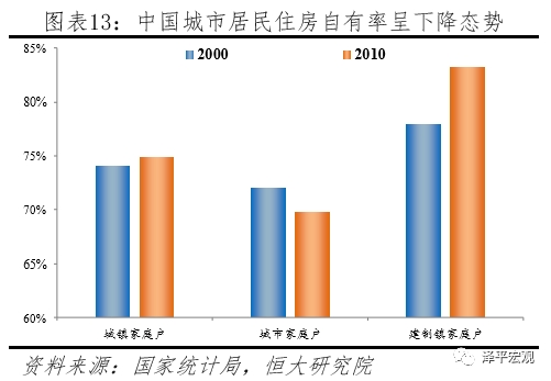 拆迁到底按面积算还是人口算_以色列面积和人口(3)