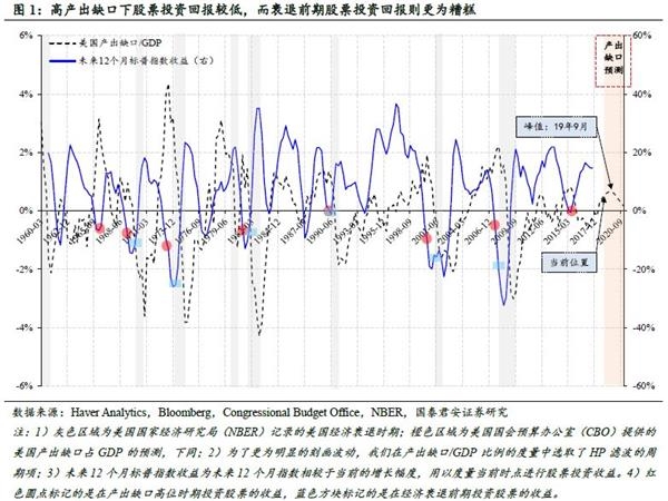 2019中美经济关系_中美贸易战最新情况:2019年中美贸易摩擦关系将缓和?-至诚财经网_...