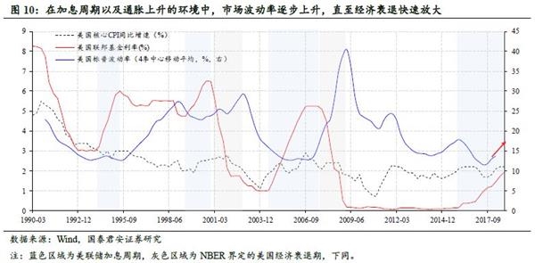 2019美国经济_2019,美国经济靠什么(2)