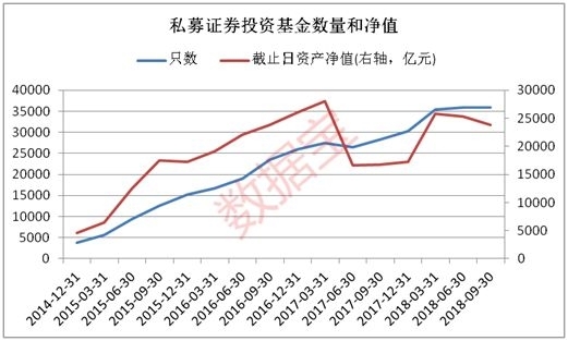 八成股票策略私募产品亏损 多只重仓股股价腰斩