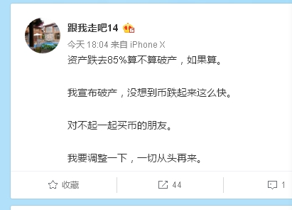 红线代表比特币价格走势