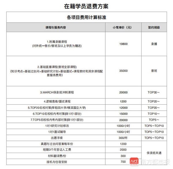 出国留学费用大概多少钱 2018112209465687816810.jpg