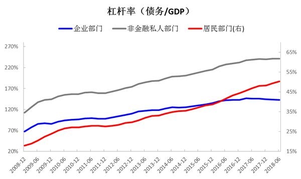 2020GDP名义增量_全球名义gdp动图(3)