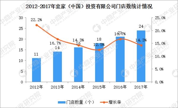 人口统计数据库维护_贵州新政提高7大群体收入 建首席技师制,保障科研人员工(3)