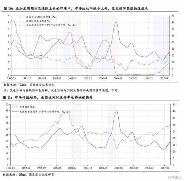 2019美国经济怎么样_...察 IMF下调2019年美国经济增速预期,却上调中国增长预期