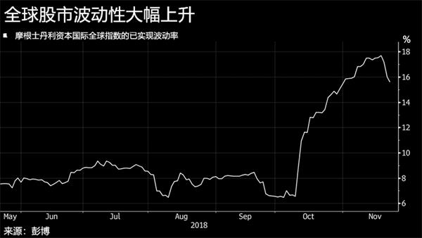 2019年香港经济增长_...年港汇又告急 香港金管局果断出手了,去年曾砸1000亿 救市(3)