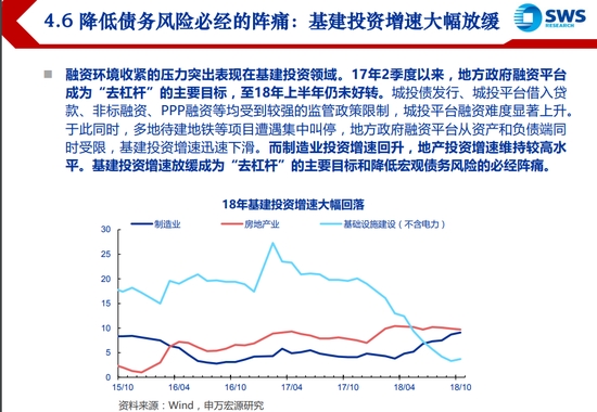 消费对gdp的贡献_对社会有贡献的人图片(3)