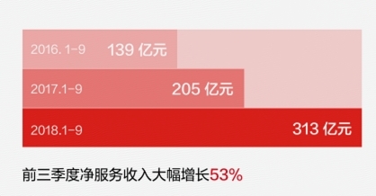 京东数据。JPG