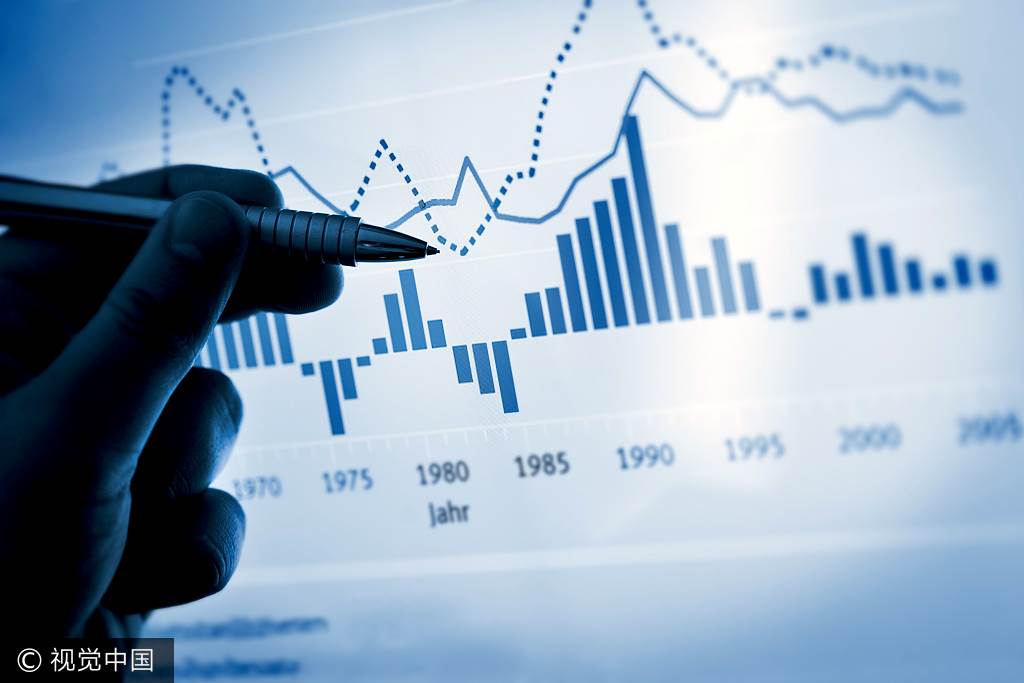 利润下降50%不得进行高送转