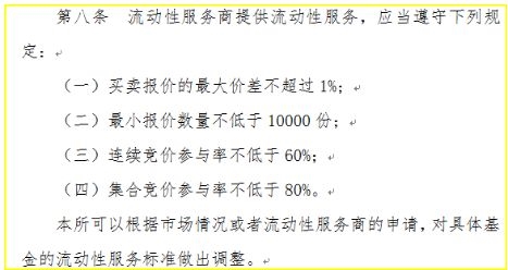 上交所《2015指引》
