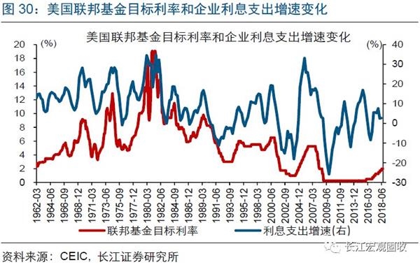美国工资税收一览表 20181124192858697809008.jpg