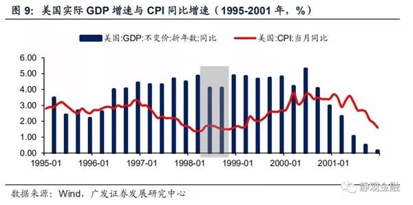 今年哪个国家gdp负增长_中国经济会不会出现负增长(3)