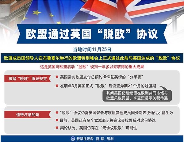 欧盟通过“脱欧”协议 英国仍可能“无协议脱欧”